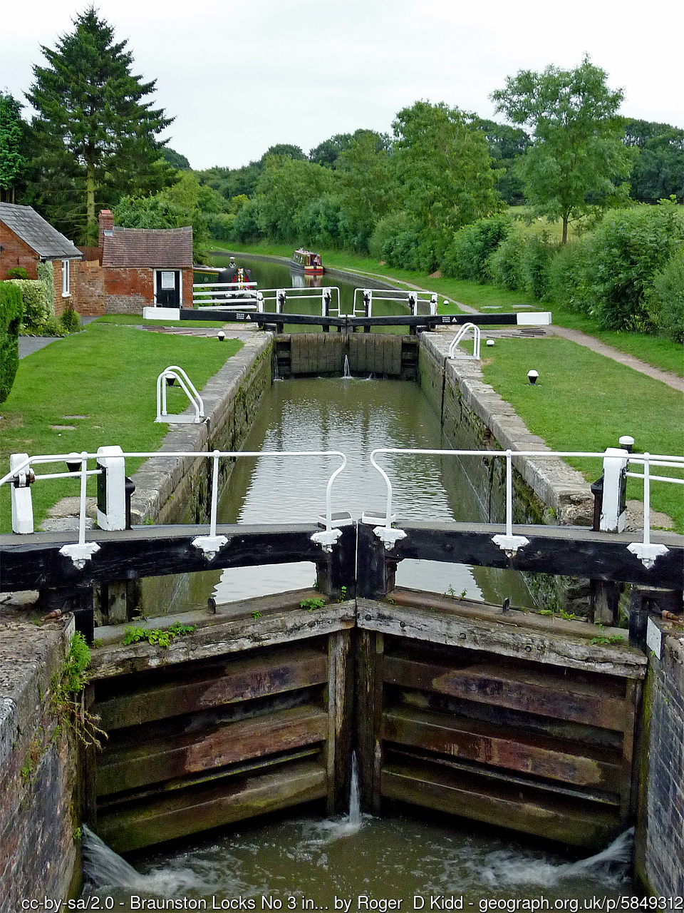 Braunston Locks