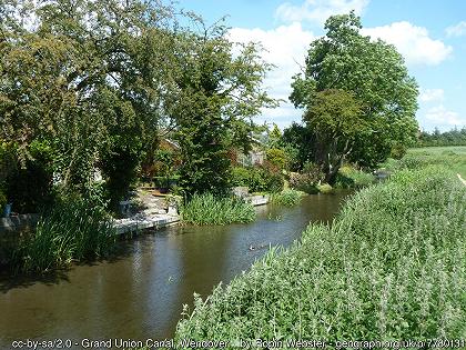 Wendover Arm