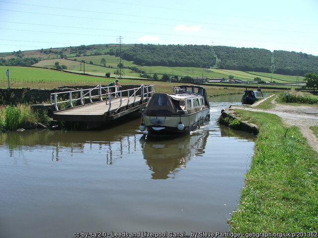 Boat passing through swing bridge