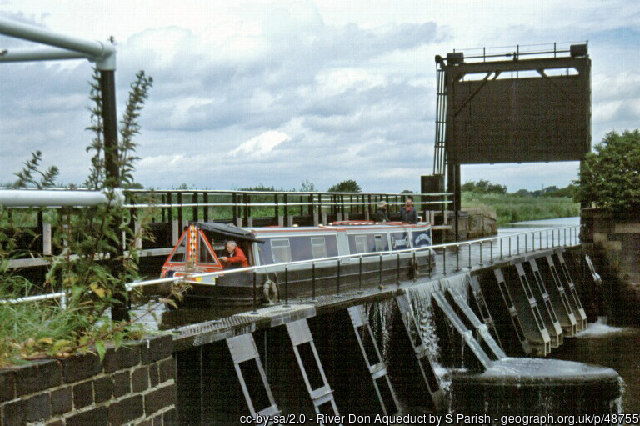 Boat passing over the River Don Aqueduct