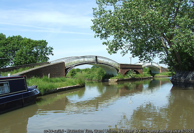 Braunston Turn