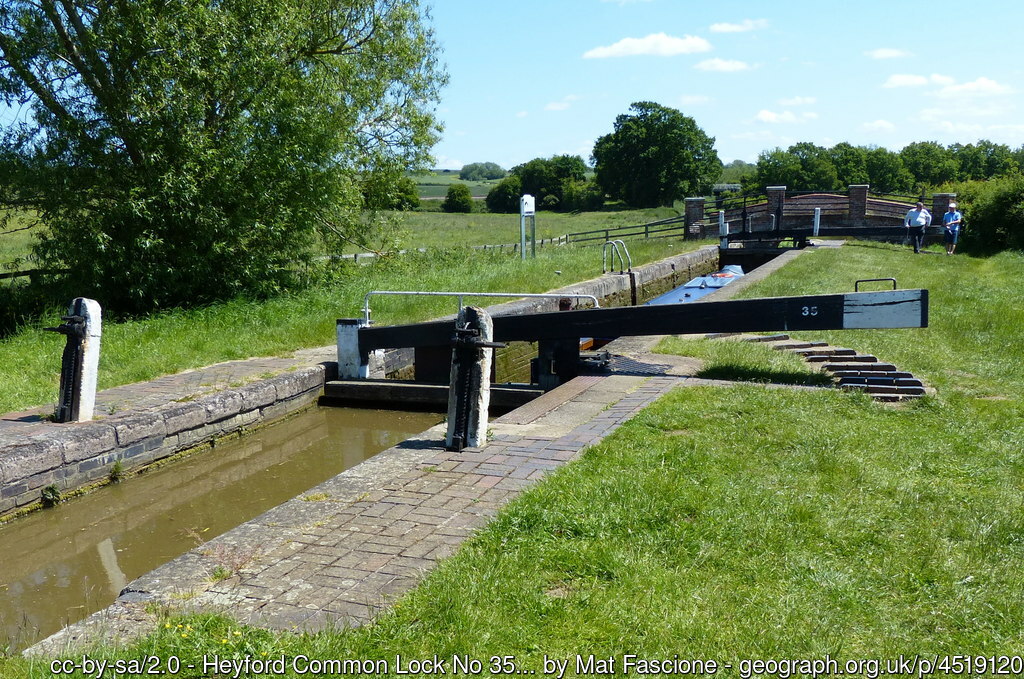 Hayford Common Lock