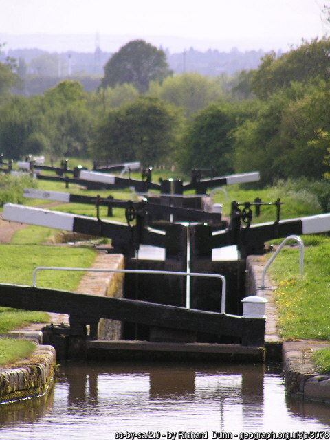 Gas Street Basin